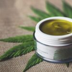 CBD Lotions